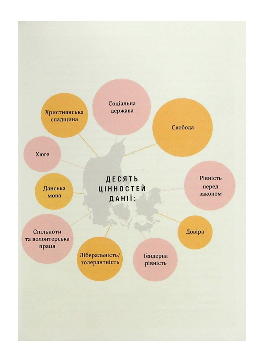 Дім хюґе.
Мік Вікінг