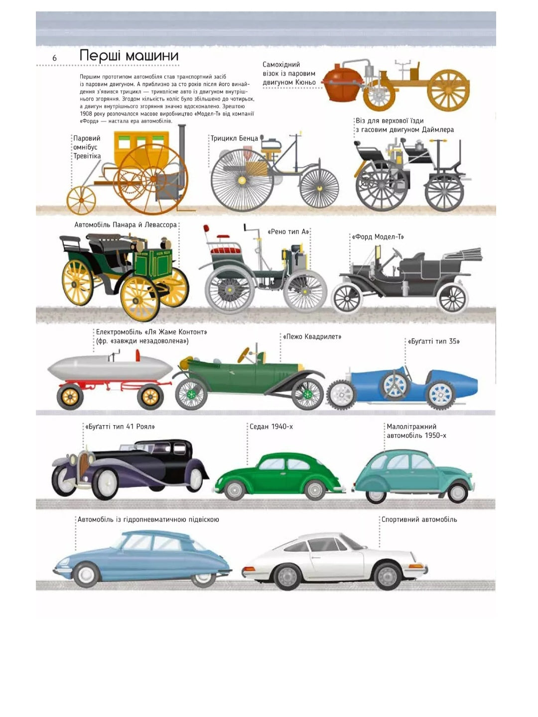 Моя велика книга про транспорт. Енциклопедія.
Іларія Барзотті