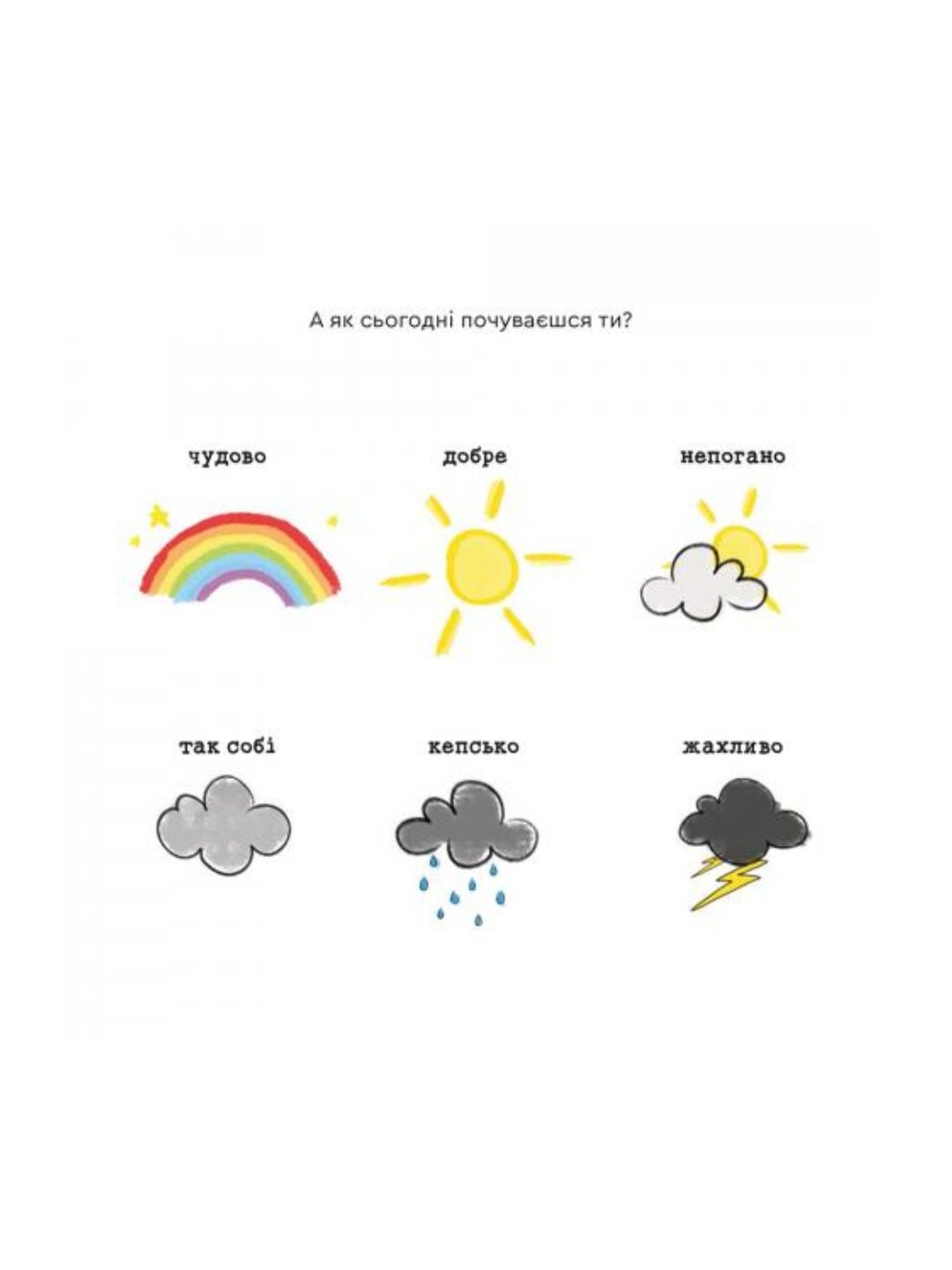 Емоції Ґастона. Я радію.
Орелі Ш'єн Шо Шин