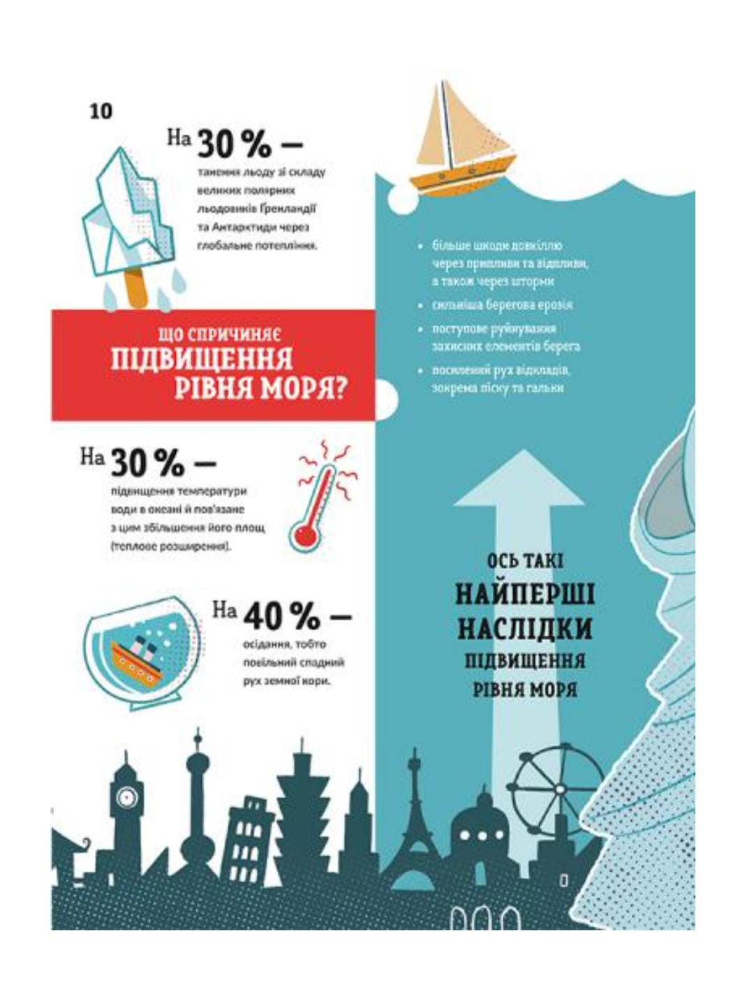 Ловець пластику та інші професії майбутнього.
Софія Россі, Карло Канепа