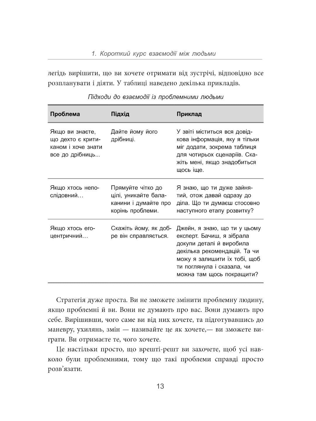 Як взаємодіяти з проблемними людьми.
Рой Ліллей
