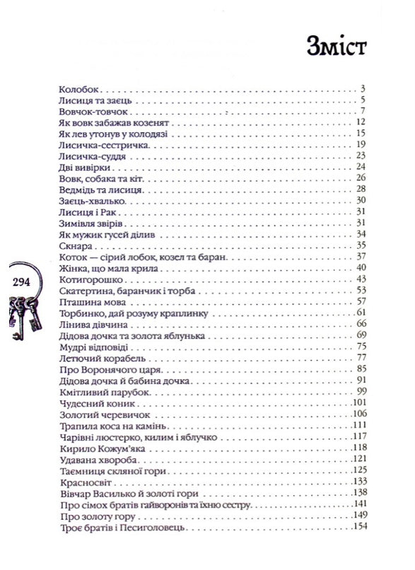 Українські народні казки