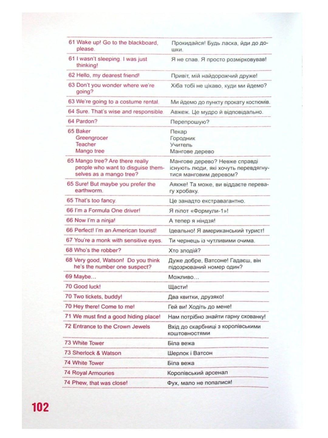 Шерлок-молодший і тауерські круки. Вивчай англійську.