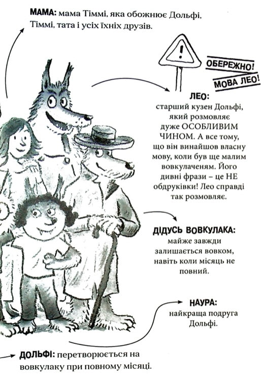Вовкулаченя Дольфі. Пол Ван Лун