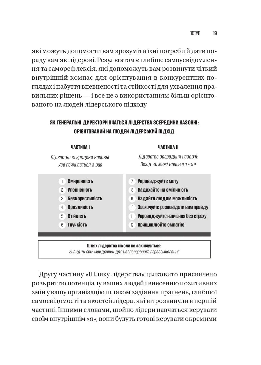 Шлях лідерства. Як генеральні директори вчаться лідерства, починаючи з себе. Дана Маор, Ганс-Вернер Каас, Курт Стровінк, Рамеш Шрінівасан