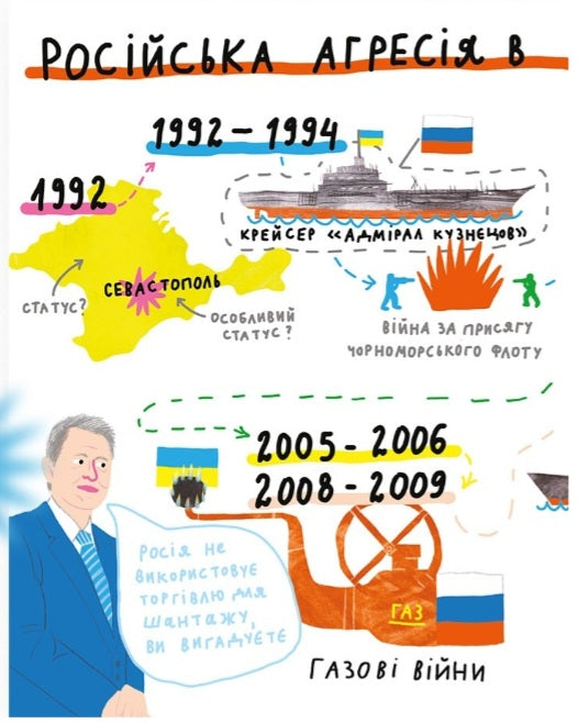 Крута історія України. Від динозаврів до сьогодні.
Інна Ковалишена