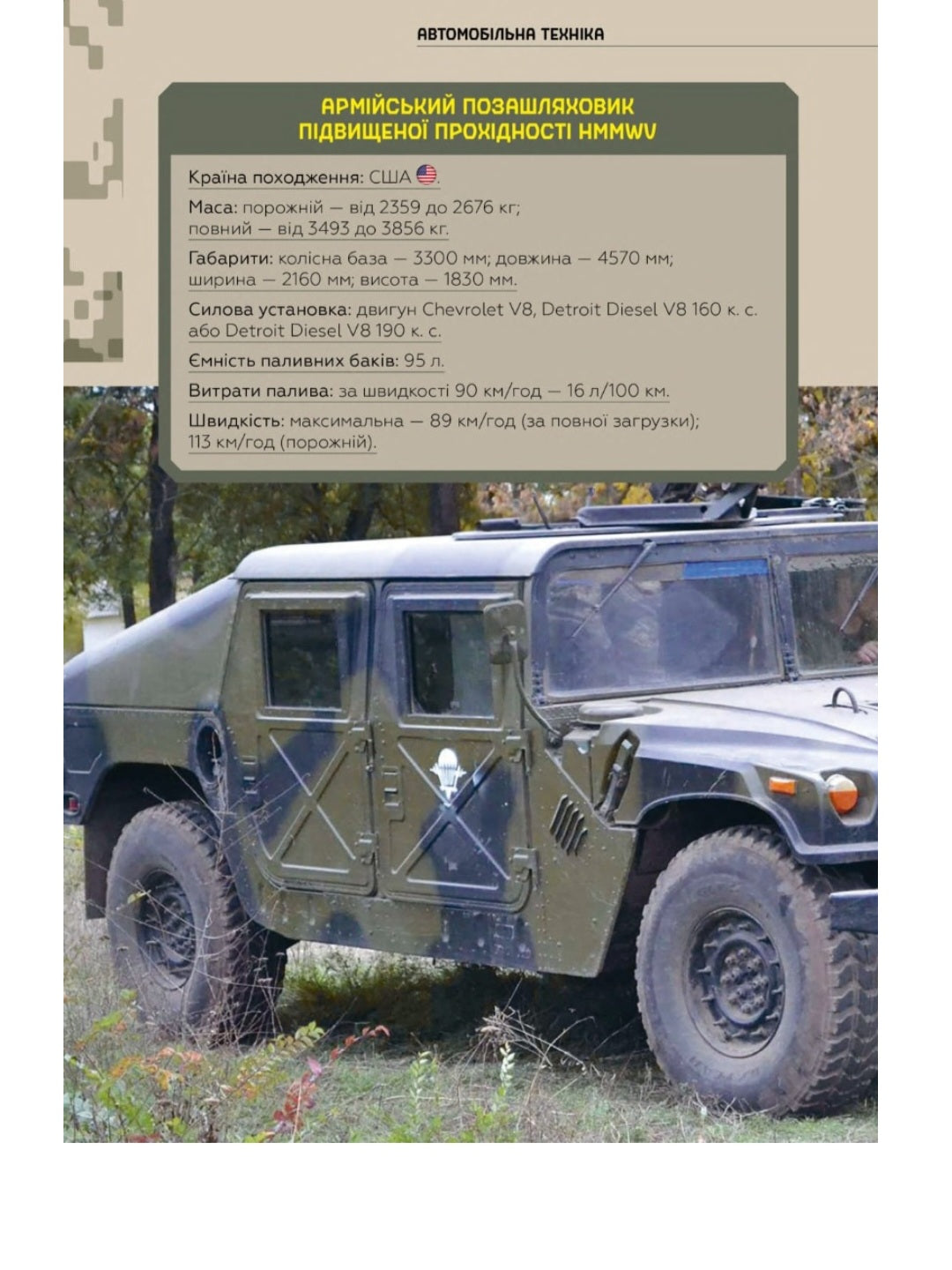 Зброя перемоги. Перший повний довідник озброєння української армії.
Михайло Жирохов
