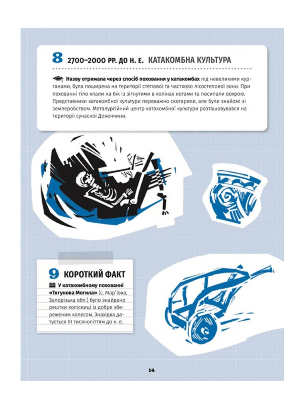 501 факт, який треба знати з... історії України. Енциклопедія. Анна Шиманська, Андрій Шиманський