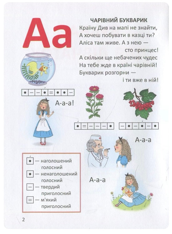 Буквар для дівчаток