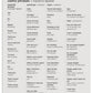 Англійсько-український ілюстрований двомовний словник. English Ukrainian Bilingual Visual Dictionary