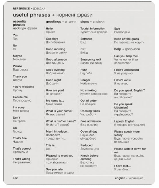 Англійсько-український ілюстрований двомовний словник. English Ukrainian Bilingual Visual Dictionary