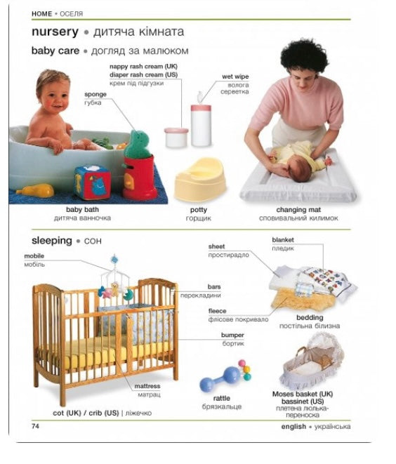 Англійсько-український ілюстрований двомовний словник. English Ukrainian Bilingual Visual Dictionary