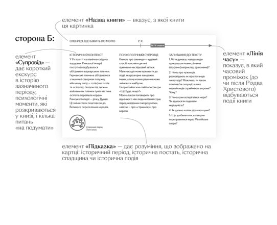 Олениця біжить по морю. Олеся Мамчич