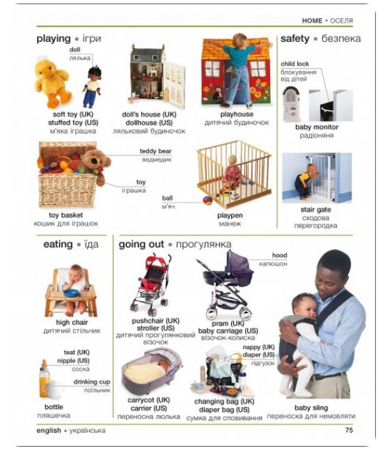 Англійсько-український ілюстрований двомовний словник. English Ukrainian Bilingual Visual Dictionary