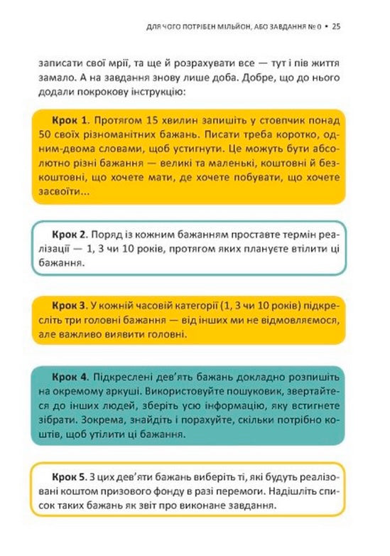 Мрія на мільйон. Рушай у світ грошей та бізнесу. Сергій Вожжов