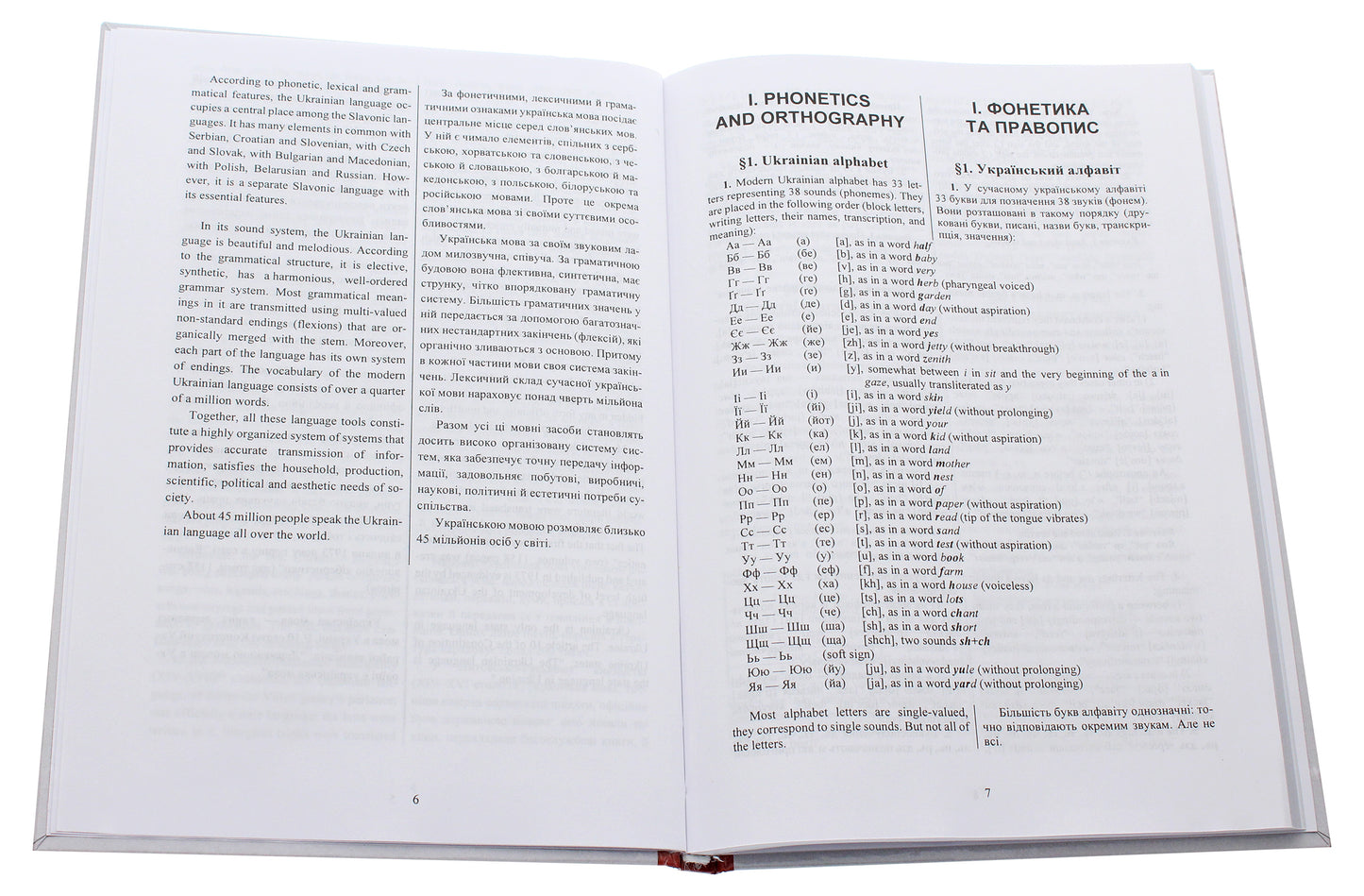 Українська мова для іноземців. Ukrainian for foreigners. Довідник. Іван Ющук, Юлія Бондарчук, Олександра Мушкудіані