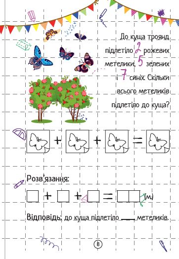 Додавання. Весела математика. Ольга Шевченко