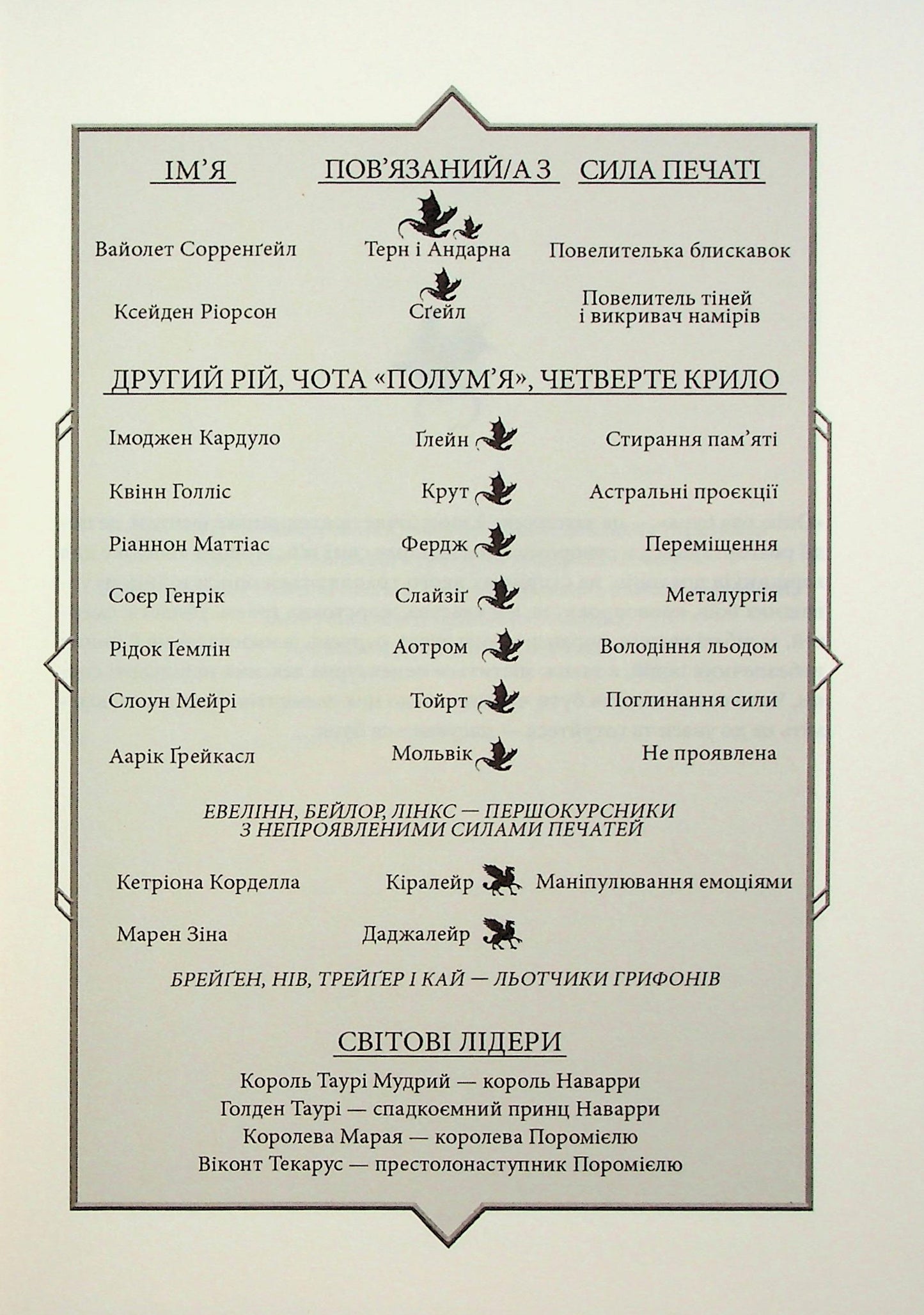 Емпіреї. Книга 3. Оніксова буря. Ребекка Яррос