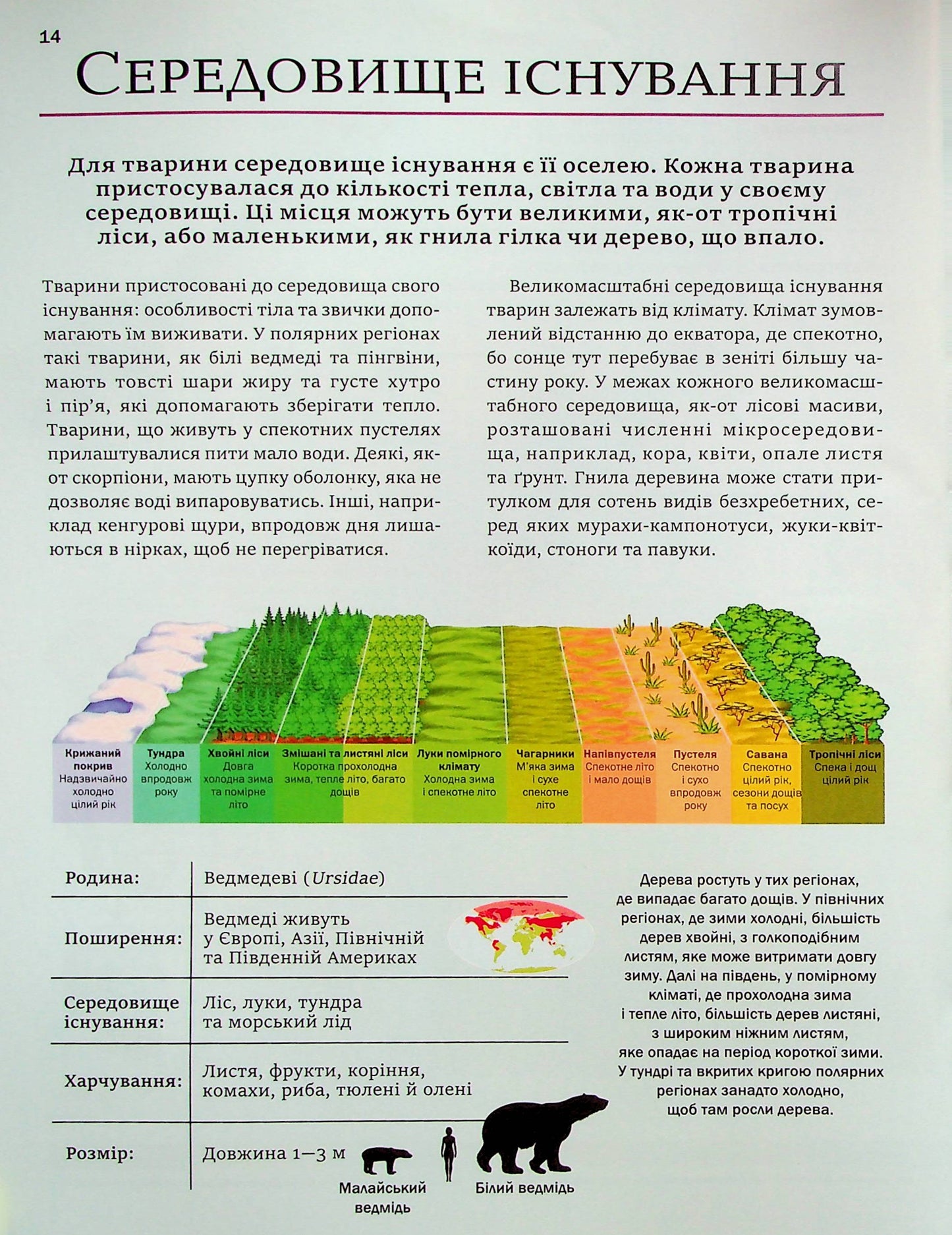 Велика книга тварин. Клаудія Мартин