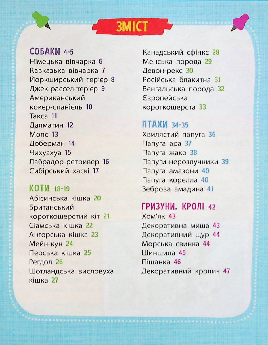 Мініенциклопедія. Хатні улюбленці
