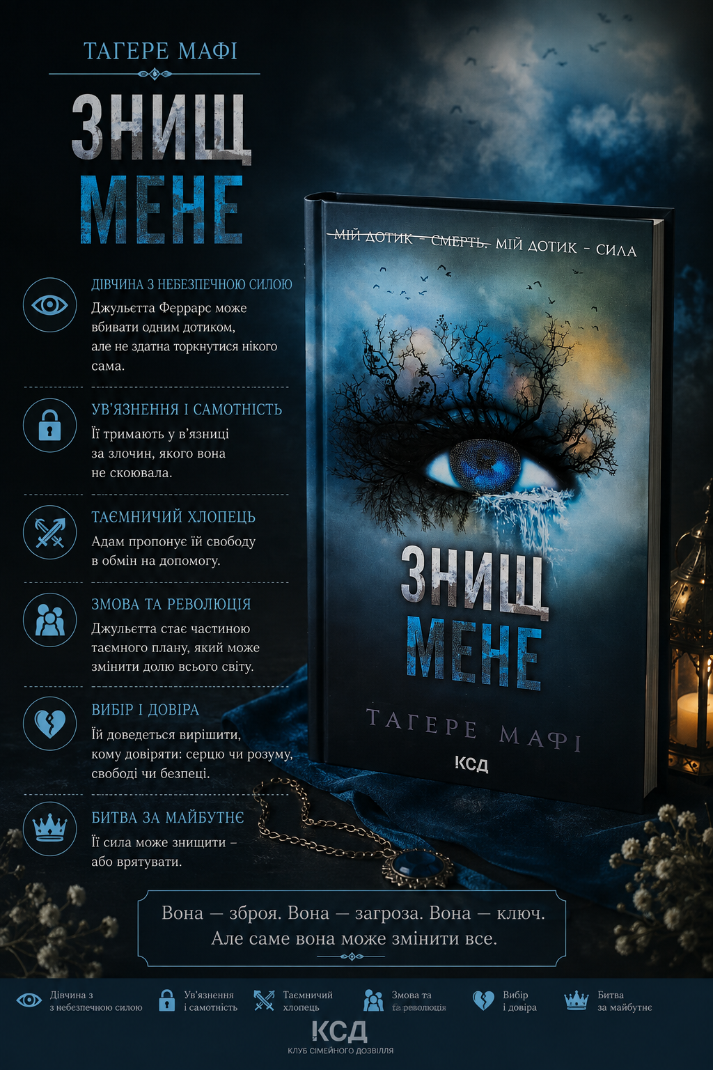 Знищ мене. Книга 1. Таґере Мафі