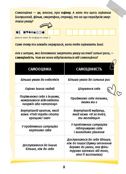 Селфхелп-щоденник. Діана Житня-Кебас