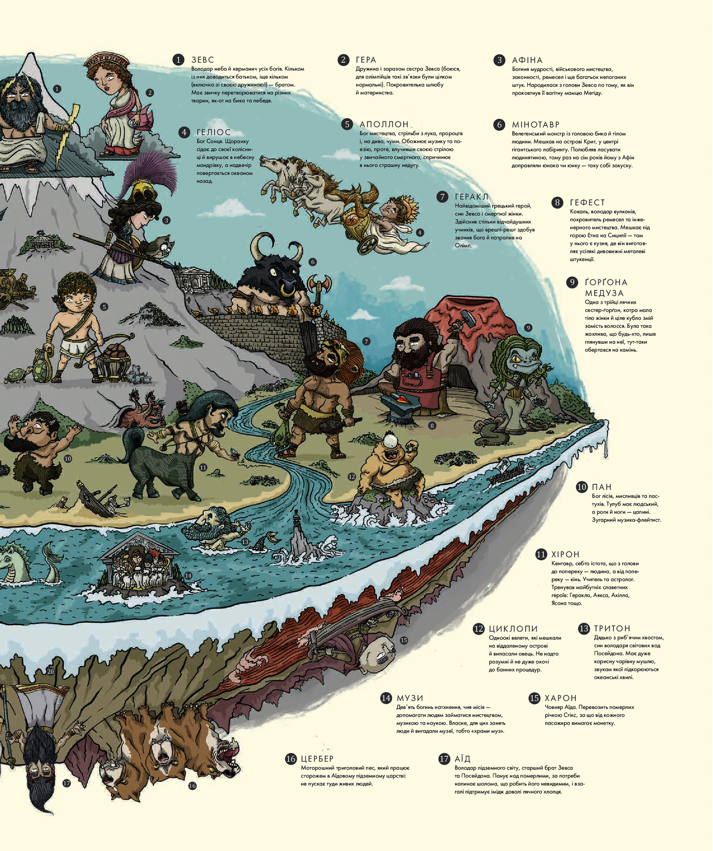 Міфологічний атлас. Тьяґо де Мораєс