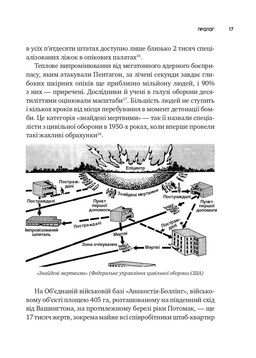 Ядерна війна: сценарій. Енні Якобсен