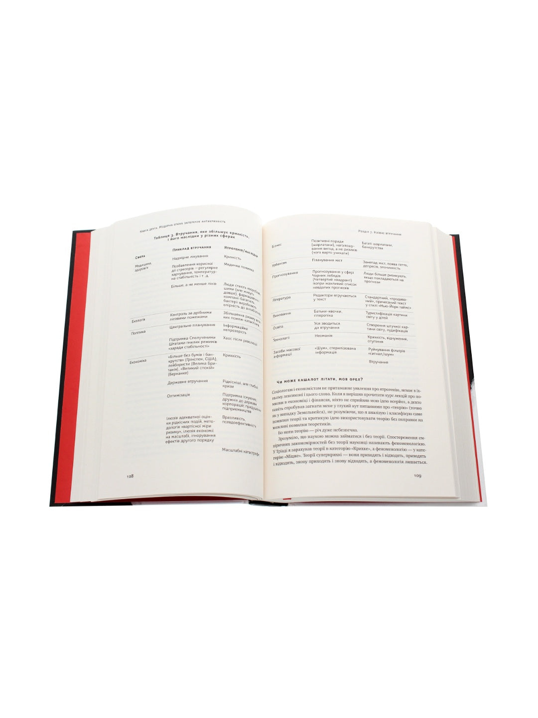 Антикрихкість. Про (не)вразливе у реальному житті. Нассім Ніколас Талеб