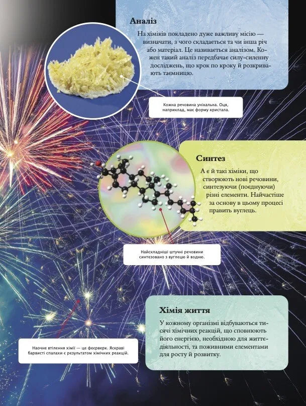 Дитяча енциклопедія хімії. Джанет Бінгем