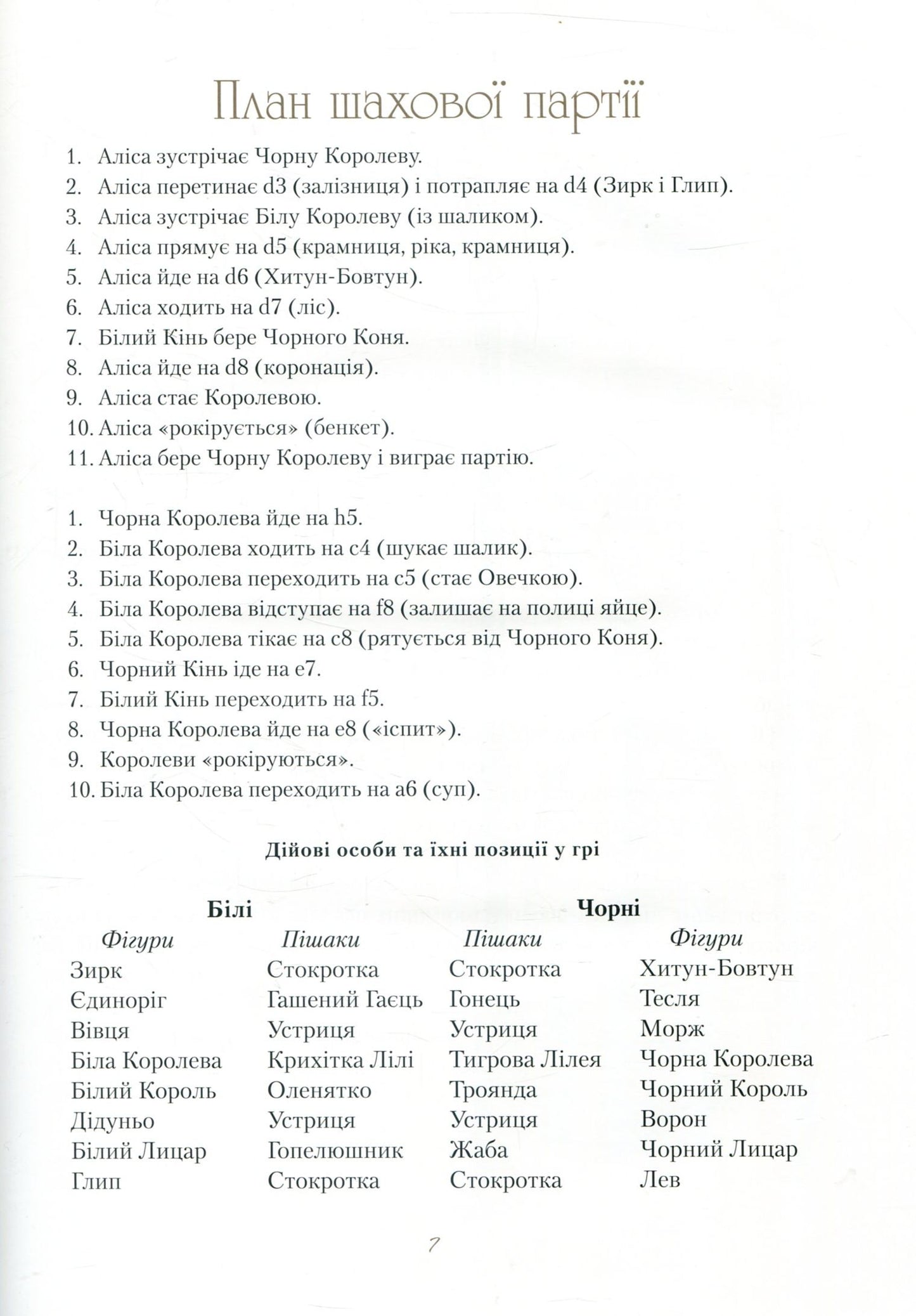 Подорож крізь Дзеркало, або Аліса в Задзеркаллі. Льюїс Керрол