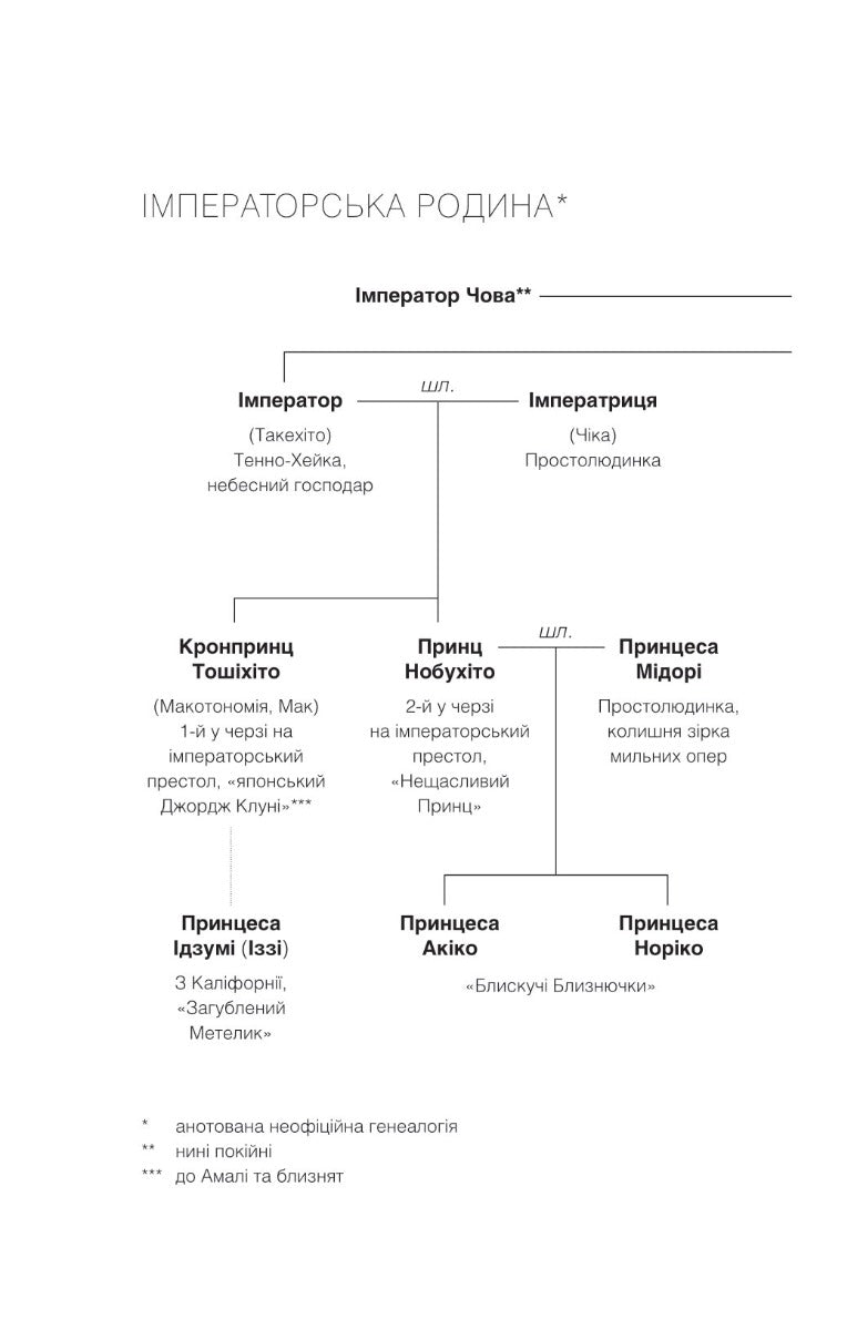 Мрії про Токіо. Еміко Джин. Бестселер The New York Times