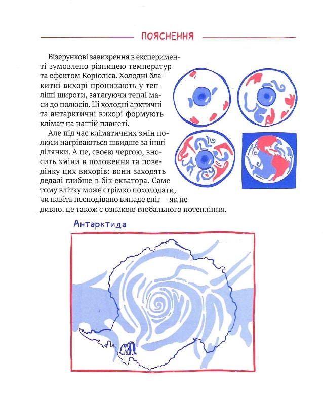 Клімат у твоїх руках. Катерина Терлецька, Дмитро Кузьменко