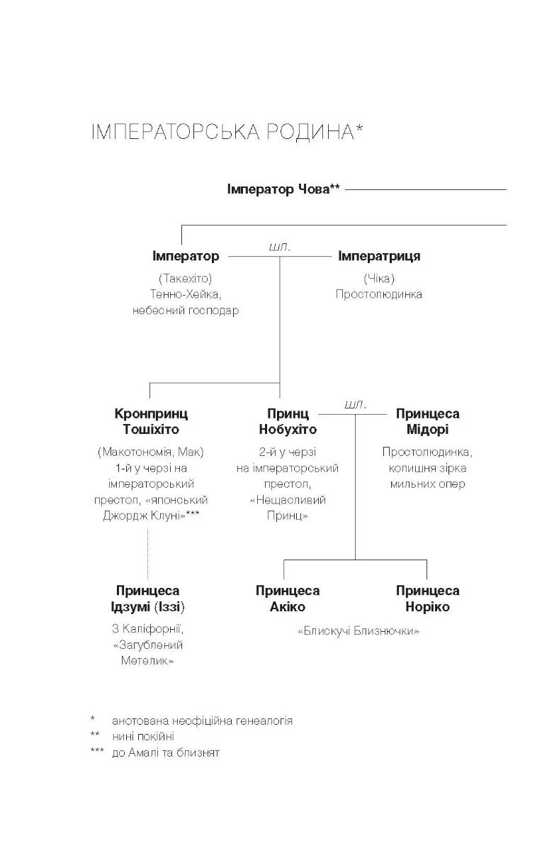 Навіки Токіо. Еміко Джин