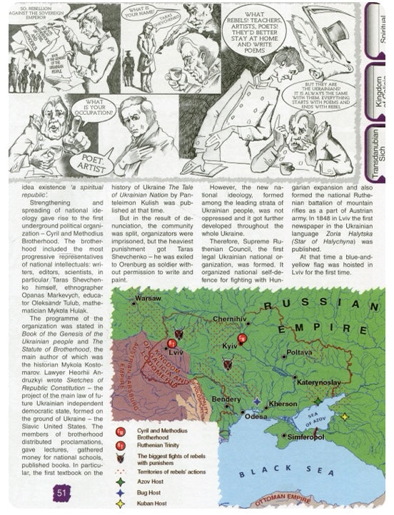 Painted History of Ukraine. Брати Капранови