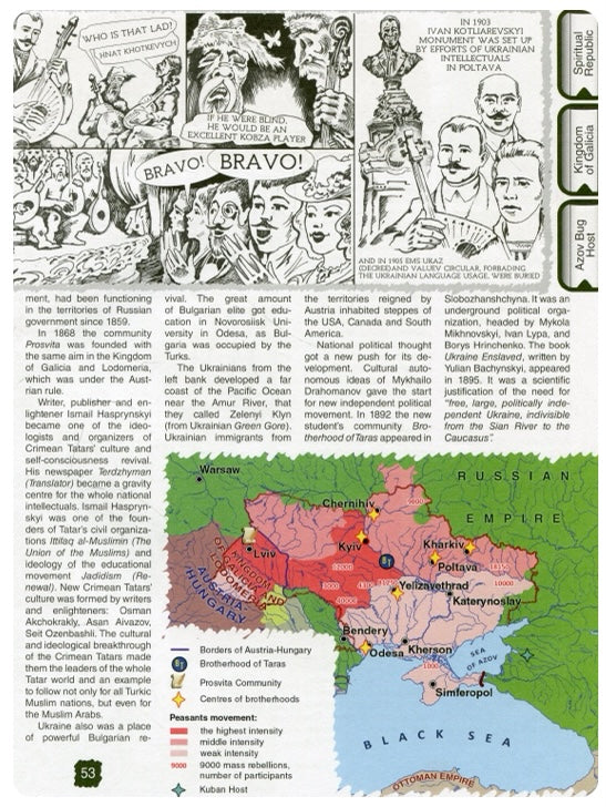 Painted History of Ukraine. Брати Капранови
