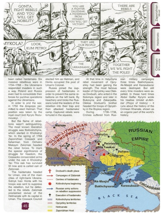 Painted History of Ukraine. Брати Капранови